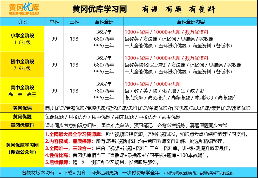 襄阳黄冈优课